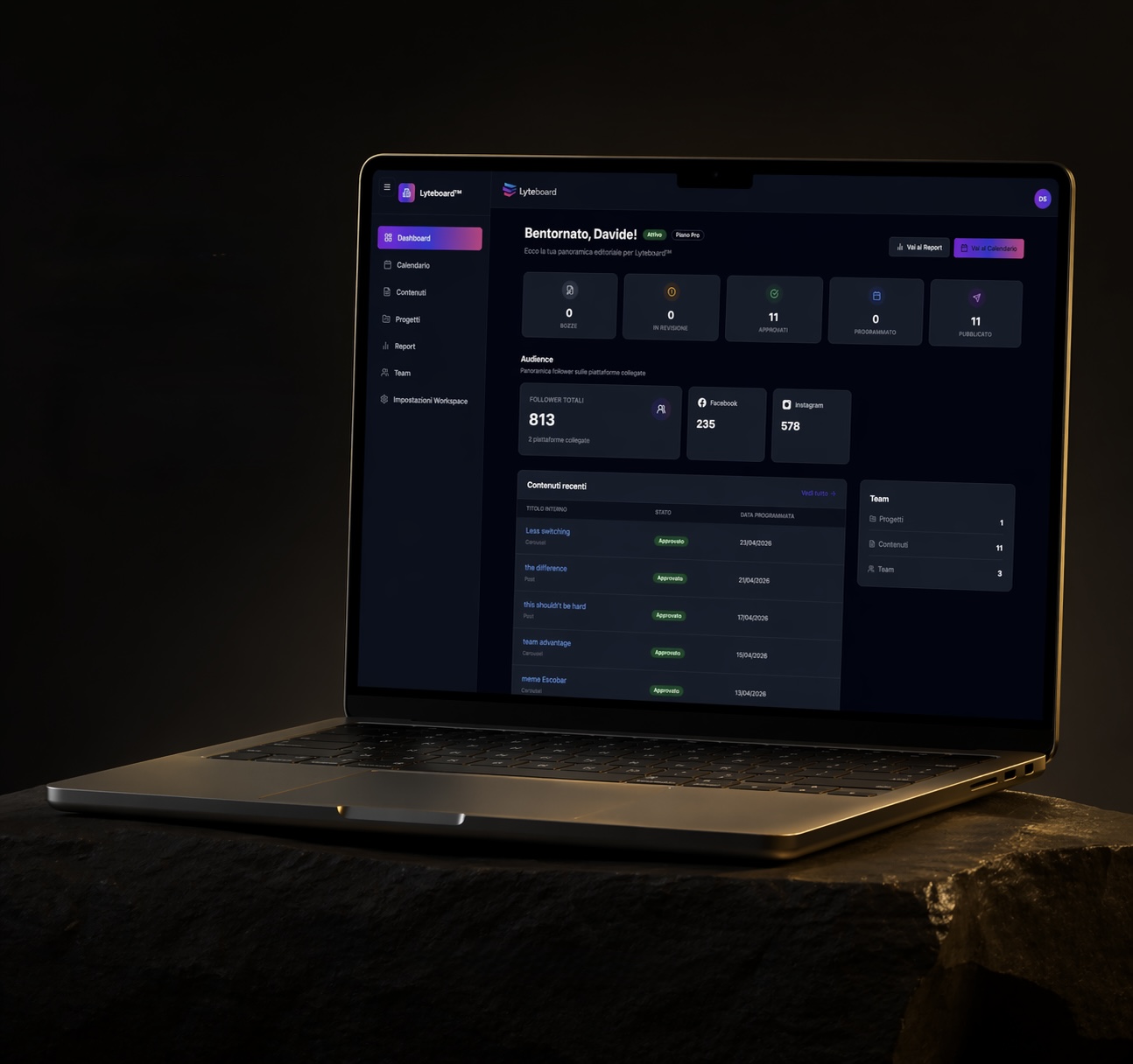 Lyteboard dashboard su MacBook